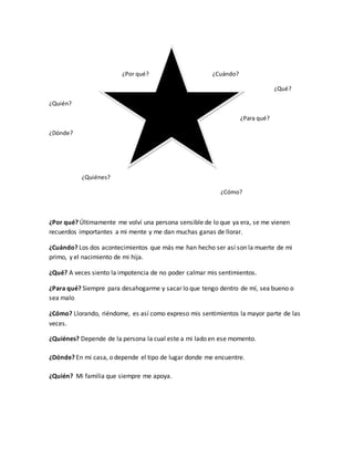 ¿Por qué? ¿Cuándo?
¿Qué?
¿Quién?
¿Para qué?
¿Dónde?
¿Quiénes?
¿Cómo?
¿Por qué? Últimamente me volví una persona sensible de lo que ya era, se me vienen
recuerdos importantes a mi mente y me dan muchas ganas de llorar.
¿Cuándo? Los dos acontecimientos que más me han hecho ser así son la muerte de mi
primo, y el nacimiento de mi hija.
¿Qué? A veces siento la impotencia de no poder calmar mis sentimientos.
¿Para qué? Siempre para desahogarme y sacar lo que tengo dentro de mí, sea bueno o
sea malo
¿Cómo? Llorando, riéndome, es así como expreso mis sentimientos la mayor parte de las
veces.
¿Quiénes? Depende de la persona la cual este a mi lado en ese momento.
¿Dónde? En mi casa, o depende el tipo de lugar donde me encuentre.
¿Quién? Mi familia que siempre me apoya.