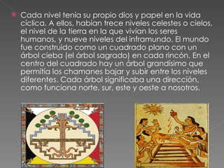 Cada nivel tenía su propio dios y papel en la vida cíclica. A ellos, habían trece niveles celestes o cielos, el nivel de la tierra en la que vivían los seres humanos, y nueve niveles del inframundo. El mundo fue construido como un cuadrado plano con un árbol cieba (el árbol sagrado) en cada rincón. En el centro del cuadrado hay un árbol grandísimo que permitía los chamanes bajar y subir entre los niveles diferentes. Cada árbol significaba una dirección, como funciona norte, sur, este y oeste a nosotros. 