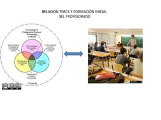 RELACIÓN TPACK Y FORMACIÓN INICIAL
DEL PROFESORADO

 