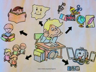 Autor: Cristina Izquierdo Esparcia.

 