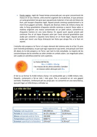   Forats negres, regió de l'espai-temps provocada per una gran concentració de
       massa en el seu interior, amb enorme augment de la densitat, el que provoca
       un camp gravitatori tan gran que cap partícula material, ni tan sols els fotons de
       llum, pot escapar d'aquesta regió. Aquest procés comença posteriorment a la
       mort d'una gegant vermella . Després de diversos milers de milions d'anys de
       vida, la força gravitatòria d'aquesta estrella comença a exercir força sobre si
       mateixa originant una massa concentrada en un petit volum, convertint-se
       d'aquesta manera en una nana blanca. En aquest punt aquest procés pot
       continuar fins al col lapse d'aquest astre per l'auto atracció gravitatòria que
       acaba per convertir a aquesta nana blanca en un forat negre. Aquest procés
       acaba per reunir una força d'atracció tan forta que atrapa fins a la llum en
       aquest.

L'estrella més propera a la Terra i el major element del sistema solar és el Sol. És pres
com l'estrella prototípica, no per què sigui especial en cap sentit, sinó perquè com hem
dit abans és la més propera a la Terra i per tant la més estudiada. La majoria de les
característiques de les estrelles se solen amidar en unitats solars. Les magnituds solars
són usades en astrofísica estel·lar com a patrons.


                         La massa del Sol és:
                                   Msol = 1.9891 × 1030 kg
                         i les masses de les altres estrelles s'amiden
                              en masses solars abreujat com Msol


El Sol es va formar fa 4.650 milions d'anys i té combustible per a 5.000 milions més.
Després, començarà a fer-se més i més gran, fins a convertir-se en una gegant
vermella. Finalment, s'enfonsarà pel seu propi pes i es convertirà en una nana blanca,
que pot trigar un trilió d'anys a refredar-se.




                                      Dades sobre el Sol            La Terra
Tamany: radi equatorial                695.000 km.            6.378 km.
Període de rotació sobre l'eix         de 25 a 36 dies *      23,93 hores
Massa comparada amb la Terra           332.830                1
Temperatura superficial mitjana        6000 º C               15 º C
Gravetat superficial a la fotosfera    274 m/s2               9,78 m/s2
 
