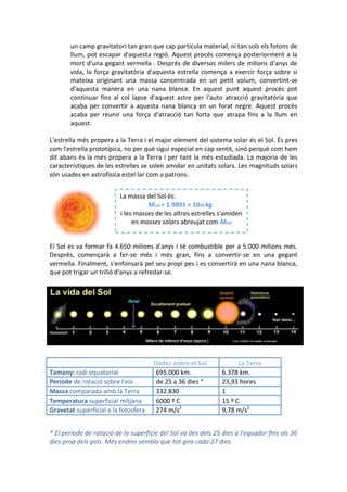 un camp gravitatori tan gran que cap partícula material, ni tan sols els fotons de
       llum, pot escapar d'aquesta regió. Aquest procés comença posteriorment a la
       mort d'una gegant vermella . Després de diversos milers de milions d'anys de
       vida, la força gravitatòria d'aquesta estrella comença a exercir força sobre si
       mateixa originant una massa concentrada en un petit volum, convertint-se
       d'aquesta manera en una nana blanca. En aquest punt aquest procés pot
       continuar fins al col lapse d'aquest astre per l'auto atracció gravitatòria que
       acaba per convertir a aquesta nana blanca en un forat negre. Aquest procés
       acaba per reunir una força d'atracció tan forta que atrapa fins a la llum en
       aquest.

L'estrella més propera a la Terra i el major element del sistema solar és el Sol. És pres
com l'estrella prototípica, no per què sigui especial en cap sentit, sinó perquè com hem
dit abans és la més propera a la Terra i per tant la més estudiada. La majoria de les
característiques de les estrelles se solen amidar en unitats solars. Les magnituds solars
són usades en astrofísica estel·lar com a patrons.


                          La massa del Sol és:
                                    Msol = 1.9891 × 1030 kg
                          i les masses de les altres estrelles s'amiden
                               en masses solars abreujat com Msol


El Sol es va formar fa 4.650 milions d'anys i té combustible per a 5.000 milions més.
Després, començarà a fer-se més i més gran, fins a convertir-se en una gegant
vermella. Finalment, s'enfonsarà pel seu propi pes i es convertirà en una nana blanca,
que pot trigar un trilió d'anys a refredar-se.




                                      Dades sobre el Sol              La Terra
Tamany: radi equatorial                695.000 km.              6.378 km.
Període de rotació sobre l'eix         de 25 a 36 dies *        23,93 hores
Massa comparada amb la Terra           332.830                  1
Temperatura superficial mitjana        6000 º C                 15 º C
Gravetat superficial a la fotosfera    274 m/s2                 9,78 m/s2


* El període de rotació de la superfície del Sol va des dels 25 dies a l'equador fins als 36
dies prop dels pols. Més endins sembla que tot gira cada 27 dies.
 