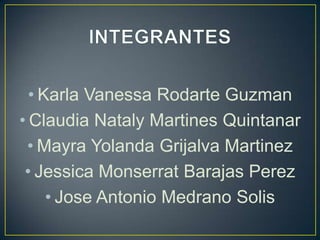 • Karla Vanessa Rodarte Guzman
• Claudia Nataly Martines Quintanar
• Mayra Yolanda Grijalva Martinez
• Jessica Monserrat Barajas Perez
• Jose Antonio Medrano Solis

 