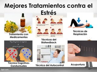 Mejores Tratamientos contra el
Estrés
Tratamiento con
Medicamentos
Técnicas del
Biofeedback
Técnicas de
Respiración
Técnica Cognitivo-
Conductuales Técnica del Autocontrol Acupuntura
 