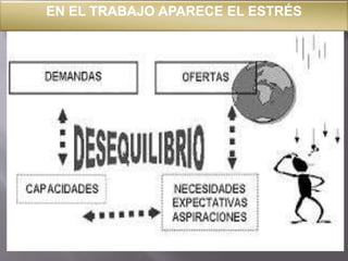 EN EL TRABAJO APARECE EL ESTRÉS
 