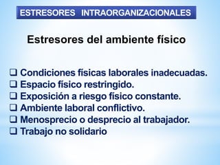  Condiciones físicas laborales inadecuadas.
 Espacio físico restringido.
 Exposición a riesgo físico constante.
 Ambiente laboral conflictivo.
 Menosprecio o desprecio al trabajador.
 Trabajo no solidario
Estresores del ambiente físico
ESTRESORES INTRAORGANIZACIONALES
 