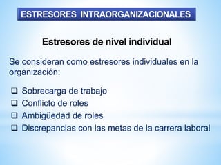 ESTRESORES INTRAORGANIZACIONALES
Estresores de nivel individual
 Sobrecarga de trabajo
 Conflicto de roles
 Ambigüedad de roles
 Discrepancias con las metas de la carrera laboral
Se consideran como estresores individuales en la
organización:
 