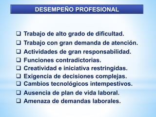 DESEMPEÑO PROFESIONAL
 Trabajo de alto grado de dificultad.
 Trabajo con gran demanda de atención.
 Actividades de gran responsabilidad.
 Funciones contradictorias.
 Creatividad e iniciativa restringidas.
 Exigencia de decisiones complejas.
 Cambios tecnológicos intempestivos.
 Ausencia de plan de vida laboral.
 Amenaza de demandas laborales.
 