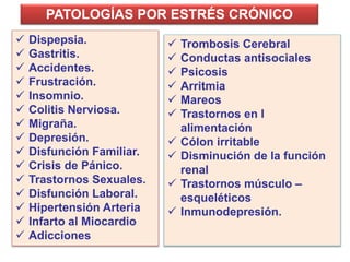  Dispepsia.
 Gastritis.
 Accidentes.
 Frustración.
 Insomnio.
 Colitis Nerviosa.
 Migraña.
 Depresión.
 Disfunción Familiar.
 Crisis de Pánico.
 Trastornos Sexuales.
 Disfunción Laboral.
 Hipertensión Arteria
 Infarto al Miocardio
 Adicciones
 Trombosis Cerebral
 Conductas antisociales
 Psicosis
 Arritmia
 Mareos
 Trastornos en l
alimentación
 Cólon irritable
 Disminución de la función
renal
 Trastornos músculo –
esqueléticos
 Inmunodepresión.
PATOLOGÍAS POR ESTRÉS CRÓNICO
 