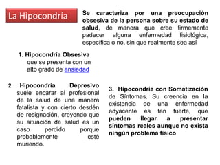 La Hipocondría Se caracteriza por una preocupación
obsesiva de la persona sobre su estado de
salud, de manera que cree firmemente
padecer alguna enfermedad fisiológica,
específica o no, sin que realmente sea así
1. Hipocondría Obsesiva
que se presenta con un
alto grado de ansiedad
2. Hipocondría Depresivo
suele encarar al profesional
de la salud de una manera
fatalista y con cierto desdén
de resignación, creyendo que
su situación de salud es un
caso perdido porque
probablemente esté
muriendo.
3. Hipocondría con Somatización
de Síntomas. Su creencia en la
existencia de una enfermedad
adyacente es tan fuerte, que
pueden llegar a presentar
síntomas reales aunque no exista
ningún problema físico
 