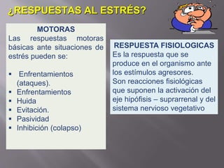 MOTORAS
Las respuestas motoras
básicas ante situaciones de
estrés pueden se:
 Enfrentamientos
(ataques).
 Enfrentamientos
 Huida
 Evitación.
 Pasividad
 Inhibición (colapso)
RESPUESTA FISIOLOGICAS
Es la respuesta que se
produce en el organismo ante
los estímulos agresores.
Son reacciones fisiológicas
que suponen la activación del
eje hipófisis – suprarrenal y del
sistema nervioso vegetativo
¿RESPUESTAS AL ESTRÉS?
 
