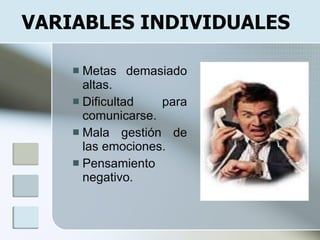VARIABLES INDIVIDUALES

     Metas demasiado
      altas.
     Dificultad   para
      comunicarse.
     Mala gestión de
      las emociones.
     Pensamiento
      negativo.
 