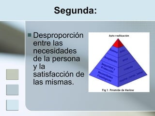 Segunda:

 Desproporción
 entre las
 necesidades
 de la persona
 y la
 satisfacción de
 las mismas.
 