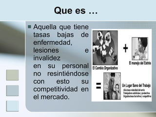 Que es …
   Aquella que tiene
    tasas bajas de
    enfermedad,
    lesiones        e
    invalidez
    en su personal
    no resintiéndose
    con     esto   su
    competitividad en
    el mercado.
 