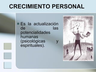 CRECIMIENTO PERSONAL

     Es la actualización
      de              las
      potencialidades
      humanas
      (psicológicas     y
      espirituales).
 