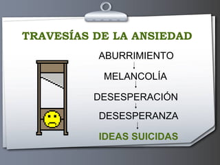 TRAVESÍAS DE LA ANSIEDAD ABURRIMIENTO MELANCOLÍA DESESPERACIÓN DESESPERANZA IDEAS SUICIDAS 