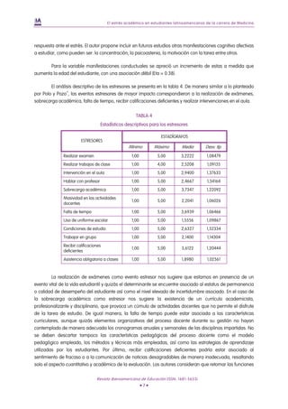 Estres Academico En Estudiantes De Medicina | PDF