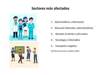 1. Salud (médicos, enfermeros)
2. Educación (docentes, administrativos)
3. Atención al cliente y call centers
4. Tecnología e informática
5. Transporte y logística
(Gil-Monte,Carretero y Roldán, 2005).
Sectores más afectados
 