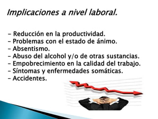 Implicaciones a nivel laboral.

- Reducción en la productividad.
– Problemas con el estado de ánimo.
– Absentismo.
– Abuso del alcohol y/o de otras sustancias.
– Empobrecimiento en la calidad del trabajo.
– Síntomas y enfermedades somáticas.
– Accidentes.
 