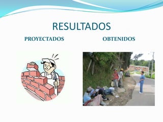 RESULTADOS
PROYECTADOS OBTENIDOS
 