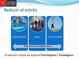 Reducir el estrés
Regularidad Dosis Continuidad
Practicar actividad física
El ejercicio mejora los aspectos Psicológicos y Fisiológicos
 