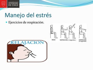 Manejo del estrés
 Ejercicios de respiración.
 