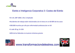 Estrés e Inteligencia Corporativa 3: Costes del Estrés


•En UK, GBP 1000 / año / empleado

•Accidentes de trabajo están relacionados con el stress en un 60-80% de los casos

•300.000 muertes por año por enfermedad cardiovascular en UK

•1 cada 30 sg. En USA

•60% de los fallecidos no tuvieron síntomas previos




         www.transformaciondelestres.com
 