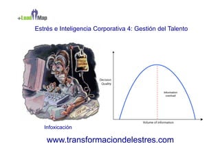 Estrés e Inteligencia Corporativa 4: Gestión del Talento




   Infoxicación

    www.transformaciondelestres.com
 