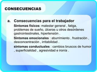 CONSECUENCIAS
a. Consecuencias para el trabajador
Síntomas físicos: malestar general , fatiga,
problemas de sueño, úlceras u otros desórdenes
gastrointestinales, hipertensión .
Síntomas emocionales : aburrimiento , frustración ,
desconcentración , irritabilidad .
síntomas conductuales : cambios bruscos de humor
, superficialidad , agresividad e ironía .
 