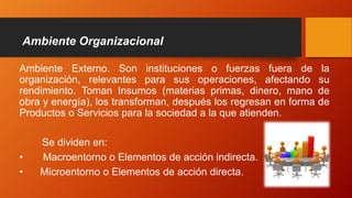 Ambiente Organizacional
Ambiente Externo. Son instituciones o fuerzas fuera de la
organización, relevantes para sus operaciones, afectando su
rendimiento. Toman Insumos (materias primas, dinero, mano de
obra y energía), los transforman, después los regresan en forma de
Productos o Servicios para la sociedad a la que atienden.
Se dividen en:
• Macroentorno o Elementos de acción indirecta.
• Microentorno o Elementos de acción directa.
 