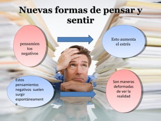 Nuevas formas de pensar y sentir pensamientos negativos Esto aumenta el estrés  Estos pensamientos negativos suelen  surgir espontáneamente Son maneras deformadas de ver la realidad 