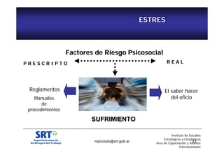 ESTRES 
Factores de Riesgo Psicosocial 
P R E S C R I P T O R E A L 
El saber hacer 
del oficio 
SUFRIMIENTO 
mpicciuto@srt.gob.ar 23 
Reglamentos 
Manuales 
de 
procedimientos 
Instituto de Estudios 
Estratégicos y Estadísticos 
Área de Capacitación y Asuntos 
Internacionales 
 