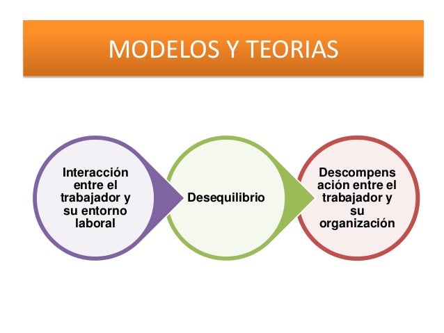 Las máscaras a la persona de la toronja
