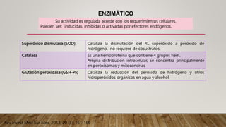 Superóxido dismutasa (SOD) Cataliza la dismutación del RL superóxido a peróxido de
hidrógeno, no requiere de cosustratos.
Catalasa Es una hemoproteína que contiene 4 grupos hem.
Amplia distribución intracelular, se concentra principalmente
en peroxisomas y mitocondrias
Glutatión peroxidasa (GSH-Px) Cataliza la reducción del peróxido de hidrógeno y otros
hidroperóxidos orgánicos en agua y alcohol
ENZIMÁTICO
Su actividad es regulada acorde con los requerimientos celulares.
Pueden ser: inducidas, inhibidas o activadas por efectores endógenos.
Rev Invest Med Sur Mex, 2013; 20 (3): 161-168
 