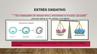 ESTRÉS OXIDATIVO
• Es un desequilibrio de radicales libres y antioxidantes en el cuerpo, que puede
provocar daños en las células y los tejidos.
Exceso de producción de especies reactivas de oxígeno (ERO) en relación con la defensa
antioxidante.
Bioquimica de Laguna y Piña 8a Edicion
 