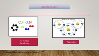 No metales
Covalentes
Bioquímica de laguna y piña 8va edición
Apareados
 