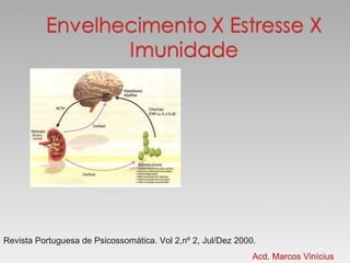 Acd. Marcos Vinícius Revista Portuguesa de Psicossomática. Vol 2,nº 2, Jul/Dez 2000. 