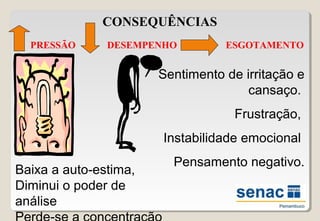 CONSEQUÊNCIAS
Sentimento de irritação e
cansaço.
Frustração,
Instabilidade emocional
Pensamento negativo.
PRESSÃO DESEMPENHO ESGOTAMENTO
Baixa a auto-estima,
Diminui o poder de
análise
Perde-se a concentração
 