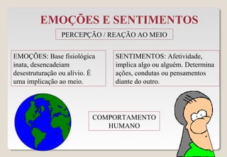 EMOÇÕES E SENTIMENTOS
PERCEPÇÃO / REAÇÃO AO MEIO
EMOÇÕES: Base fisiológica
inata, desencadeiam
desestruturação ou alívio. É
uma implicação ao meio.
SENTIMENTOS: Afetividade,
implica algo ou alguém. Determina
ações, condutas ou pensamentos
diante do outro.
COMPORTAMENTO
HUMANO
 