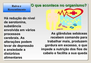 O que acontece no organismo?O que acontece no organismo?
Há redução do nível
de serotonina,
substância
envolvida em vários
processos
cerebrais. As
alterações podem
levar de depressão
e ansiedade a
distúrbios
alimentares
As glândulas sebáceas
recebem comando para
trabalhar mais, produzem
gordura em excesso, o que
impede a nutrição dos fios de
cabelo e facilita a sua queda
Raiva eRaiva e
RessentimentoRessentimento
 