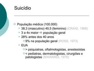 Suicídio População médica (100.000) 38,3 (masculino) 40,5 (feminino)  (CRAIG, 1968) 3 a 4x maior    população geral 28% antes dos 40 anos 9% na população geral  (ROSS, 1973) EUA > psiquiatras, oftalmologistas, anestesistas < pediatras, dermatologistas, cirurgiões e patologistas  ( MAWARDI, 1979 ) Suicídio 