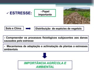  ESTRESSE:
- Papel
importante
- Compreender os processos fisiológicos subjacentes aos danos
causados pelo estresse
Distribuição de espécies de vegetaisSolo e Clima
- Mecanismos de adaptação e aclimatação de plantas a estresses
ambientais
IMPORTÂNCIA AGRÍCOLA E
AMBIENTAL
 