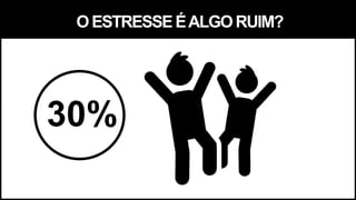 OESTRESSEÉALGORUIM?
30%
 