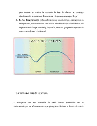 pero cuando se realiza lo contrario la fase de alarma se prolonga
disminuyendo su capacidad de respuesta y la persona acaba por llegar
3. La fase de agotamiento, en la cual se produce una disminución progresiva en
el organismo, la cual conduce a un estado de deterioro que se caracteriza por
la presencia de fatiga, ansiedad y depresión, síntomas que pueden aparecer de
manera simultánea o individual.
3.5. TIPOS DE ESTRÉS LABORAL
El trabajador ante una situación de estrés intenta desarrollar una o
varias estrategias de afrontamiento, que persiguen eliminar la fuente de estrés.
 
