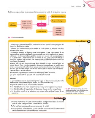 59
3Estrés y ansiedad
Podríamos esquematizar los procesos relacionados con el estrés de la siguiente manera:
6.	Inventa una historia en que la enfermedad del protagonista se deba a una situa-
ción de estrés y tenga a la vez consecuencias positivas.
7.	¿Por qué la anorexia puede ser consecuencia de estrés?
8.	Si una persona padece estrés, ¿sufrirá solo ella las consecuencias o también se
verán afectados otros ámbitos? Razona tu respuesta.
Actividades
Carolina sigue tomando fármacos para dormir. Como apenas come y no para de
fumar, ha perdido cinco kilos.
Cada vez que los niños se acercan a ella, les chilla y riñe. Su relación con ellos
empieza a ser tensa.
En cuanto al trabajo, ha llegado tarde varias veces. El jefe, preocupado, le ha
preguntado si necesita ayuda y le ha comentado que si no puede con la respon-
sabilidad y el ritmo de trabajo, podrían buscar otro puesto más apropiado para
su situación. Pero Carolina no quiere oír hablar de eso, ya que necesita más que
nunca los ingresos que le ofrece este nuevo puesto, y además ha luchado mucho
para llegar donde está.
Apenas sale con sus amigos porque llega agotada a casa, aunque luego no
puede dormir. Ayer, cuando regresaba a casa, preocupada por el agobio que
tenía y por que no vería a los niños, que ya estarían acostados, casi atropella a un
anciano que cruzaba la calle por un sitio inadecuado. Carolina ni lo había visto.
Frenó en seco y se puso a llorar.
A la mañana siguiente pidió permiso en el trabajo y se fue al médico.
¿En quién repercute todo lo que le está pasando a Carolina?
Solución:
Lo que le está ocurriendo repercute en primer lugar en ella misma: su salud se está
deteriorando (se automedica para dormir, no come, fuma mucho).
Y repercute también en las personas de su entorno:
•	 En el ámbito familiar: mala relación con sus hijos, no tiene paciencia, discute.
•	 En el ámbito laboral: llega tarde, olvida cosas, discute con los compañeros.
•	 En el ámbito social: no se relaciona con amigos y ha tenido el riesgo de un
accidente.
Caso práctico 4
Fig. 3.7. Las repercusiones del estrés
pueden extenderse más allá del ámbito
particular en el que se origina la
situación de carácter estresante.
Fig. 3.6. Proceso del estrés.
Familiares
Sociales
Personales
Protección
Respuesta psicológica
Respuesta biológica
Agentes
estresantes
Ámbito familiar
Ámbito laboral
Ámbito social
Ámbito personal
Consecuencias
Diferencias
individuales
Individuo
 