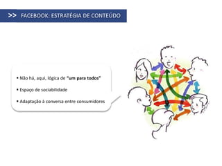 >>   FACEBOOK: ESTRATÉGIA DE CONTEÚDO




  Não há, aqui, lógica de “um para todos”

  Espaço de sociabilidade

  Adaptação à conversa entre consumidores
 
