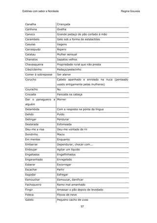 Estórias com sabor a Nordeste                                     Regina Gouveia




  Canalha                  Criançada
  Canhona                  Ovelha
  Canoco                   Grande pedaço de pão cortado á mão
  Carambelo                Gelo sob a forma de estalactites
  Casulas                  Vagens
  Carraspudo               Áspero
  Catatau                  Mulher sensual
  Chanatos                 Sapatos velhos
  Chavasqueira             Propriedade rural que não presta
  Cibo/cibinho             Pedaço/pedacinho
  Comer à sobreposse       Ser alarve
  Corucho                  Cabelo apanhado e enrolado na nuca (penteado
                           usado antigamente pelas mulheres)
  Couracho                 Nu
  Crocada                  Pancada na cabeça
  Dar o panagueiro a Morrer
  alguém
  Delambida                Com a resposta na ponta da língua
  Delido                   Puído
  Delingar                 Pendurar
  Deslarada                Esfomeada
  Deu-me a risa            Deu-me vontade de rir
  Dondinho                 Macio
  Em mentes                Enquanto
  Embarrar                 Dependurar; chocar com...
  Endoujar                 Agitar um líquido
  Engaliados               Engalfinhados
  Engaranhado              Enregelado
  Esbarar                  Escorregar
  Escachar                 Partir
  Esgodar                  Esfregar
  Esmouchar                Esmoucar, danificar
  Fachoqueiro              Ramo mal amanhado
  Fingir                   Amassar o pão depois de levedado
  Foleca                   Flocos de neve
  Galelo                   Pequeno cacho de uvas

                                               57
 