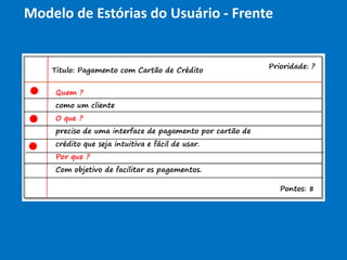 Modelo de Estórias do Usuário - Frente
 