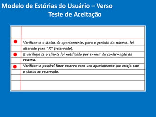 Modelo de Estórias do Usuário – Verso
Teste de Aceitação
 
