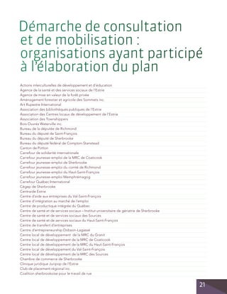 Démarche de consultation
et de mobilisation :
organisations ayant participé
à l’élaboration du plan
Actions interculturelles de développement et d’éducation
Agence de la santé et des services sociaux de l’Estrie
Agence de mise en valeur de la forêt privée
Aménagement forestier et agricole des Sommets inc.
Art Rupestre International
Association des bibliothèques publiques de l’Estrie
Association des Centres locaux de développement de l’Estrie
Association des Townshippers
Bois Ouvrés Waterville inc.
Bureau de la députée de Richmond
Bureau du député de Saint-François
Bureau du député de Sherbrooke
Bureau du député fédéral de Compton-Stanstead
Canton de Potton
Carrefour de solidarité internationale
Carrefour jeunesse-emploi de la MRC de Coaticook
Carrefour jeunesse-emploi de Sherbrooke
Carrefour jeunesse-emploi du comté de Richmond
Carrefour jeunesse-emploi du Haut-Saint-François
Carrefour jeunesse-emploi Memphrémagog
Carrefour Québec International
Cégep de Sherbrooke
Centraide Estrie
Centre d’aide aux entreprises du Val-Saint-François
Centre d’intégration au marché de l’emploi
Centre de productique intégrée du Québec
Centre de santé et de services sociaux – Institut universitaire de gériatrie de Sherbrooke
Centre de santé et de services sociaux des Sources
Centre de santé et de services sociaux du Haut-Saint-François
Centre de transfert d’entreprises
Centre d’entrepreneurship Dobson-Lagassé
Centre local de développement de la MRC du Granit
Centre local de développement de la MRC de Coaticook
Centre local de développement de la MRC du Haut-Saint-François
Centre local de développement du Val-Saint-François
Centre local de développement de la MRC des Sources
Chambre de commerce de Sherbrooke
Clinique juridique Juripop de l’Estrie
Club de placement régional inc.
Coalition sherbrookoise pour le travail de rue

21

 
